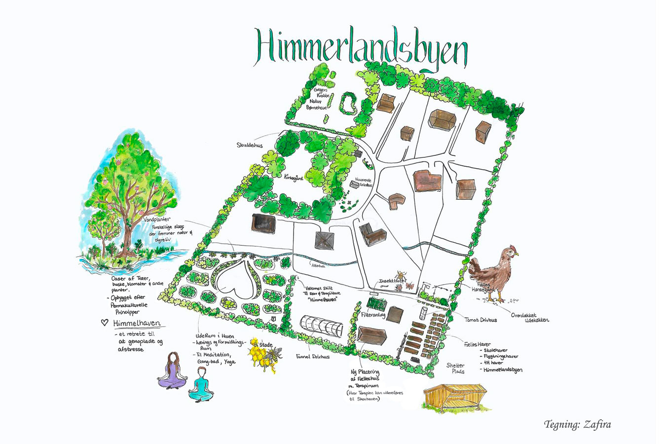 Vision for Himmerlandsbyen. Tegning af Zafira